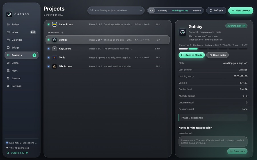 Gatsby — every project, its phase and what is waiting on Joshua